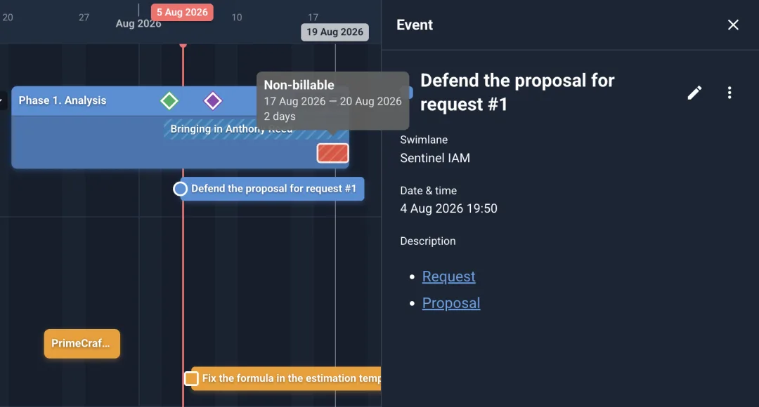 A bar with segments and markers on the timeline, with the side inspector open showing an item's details and Markdown description